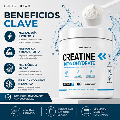 Combo x2 Creatina Monohidratada LabsHope 300g