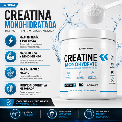 Combo x2 Creatina Monohidratada LabsHope 300g