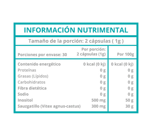 Femvitex + Inositol Fort Core