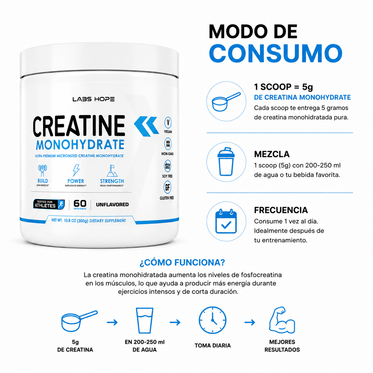 Creatina Monohidratada LabsHope 300g
