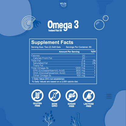 Omega3 Lifecore